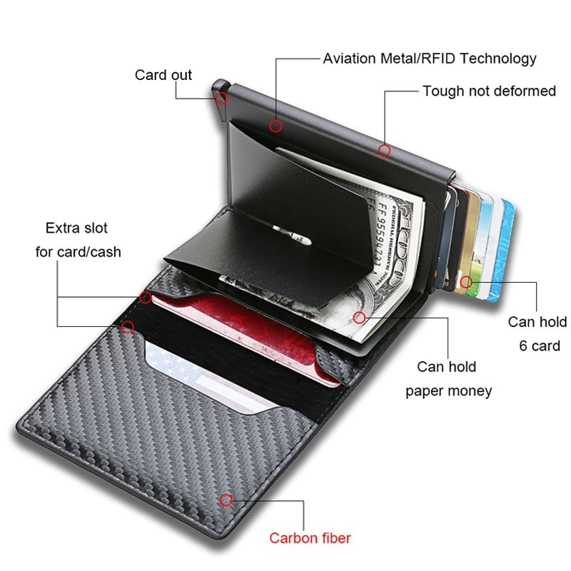 CarbonFlex™ RFID Wallet